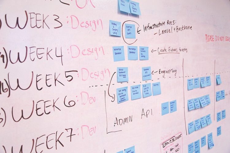 Leveraging Automation to Enhance Your SaaS App Development Process