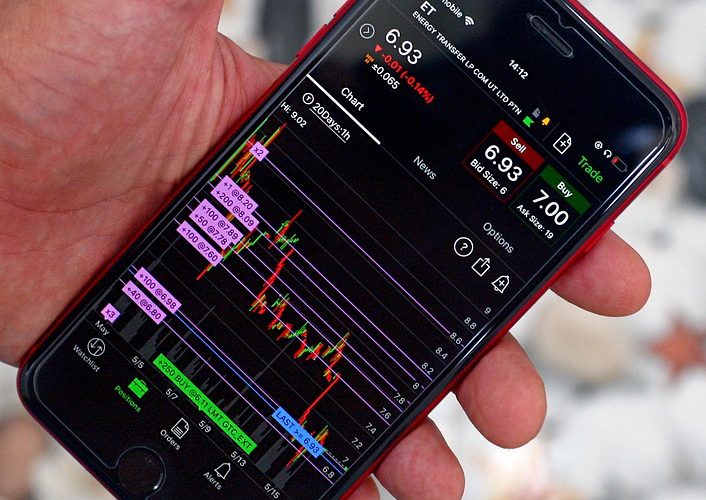 Bespoke Web Apps: Meeting Unique Business Needs with Precision